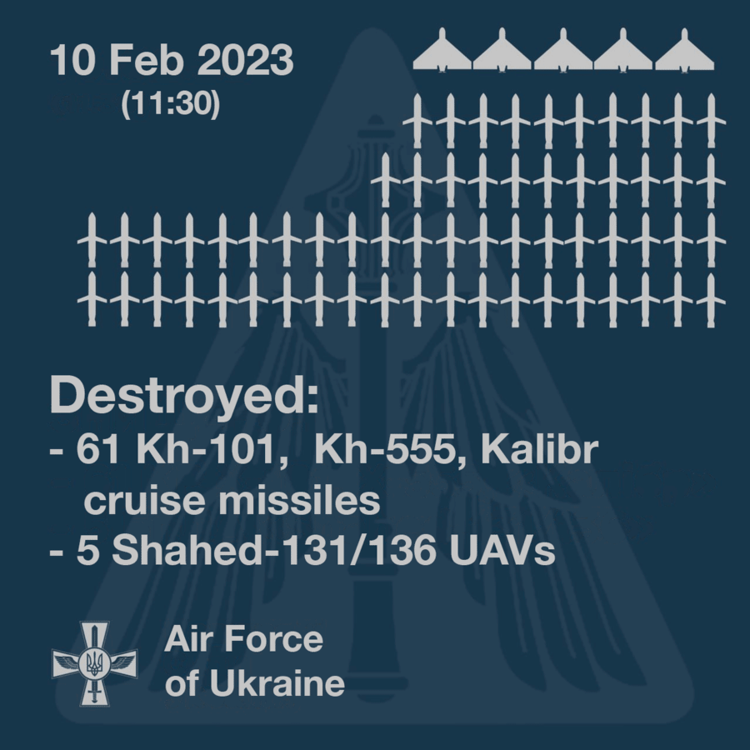 10-Feb-2023-destroyed-russian-missiles-and-drones.thumb.png.aba22f1f287e3a2255b8b44ebaef55a3.png